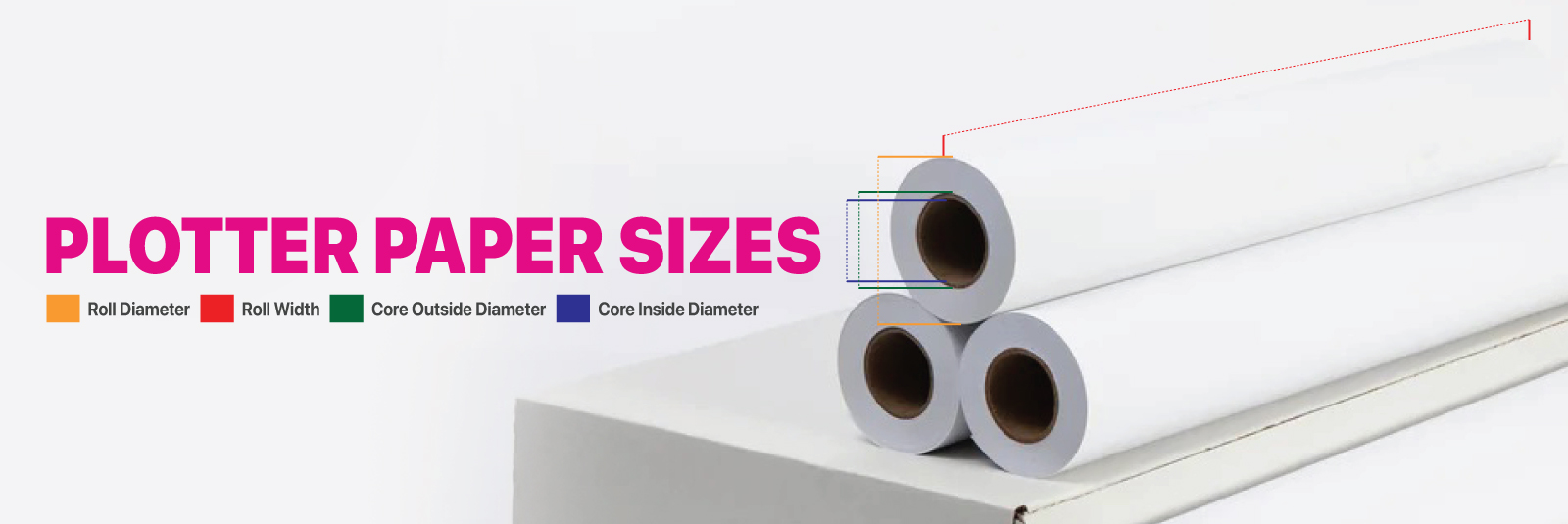 Plotter Paper Sizes Chart