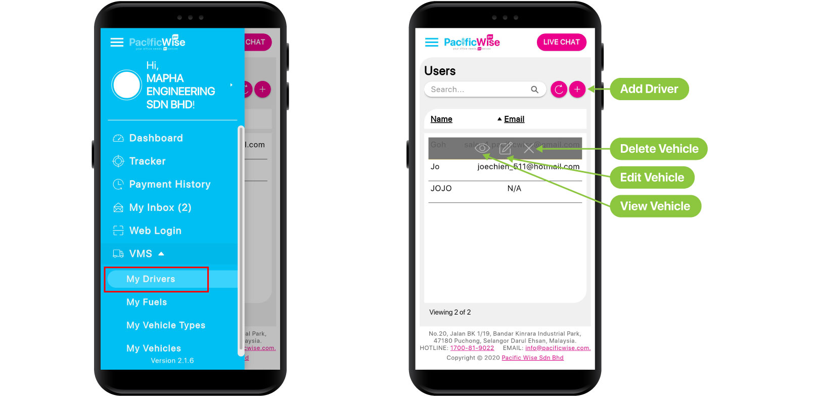 What is VMS Function (Mobile)